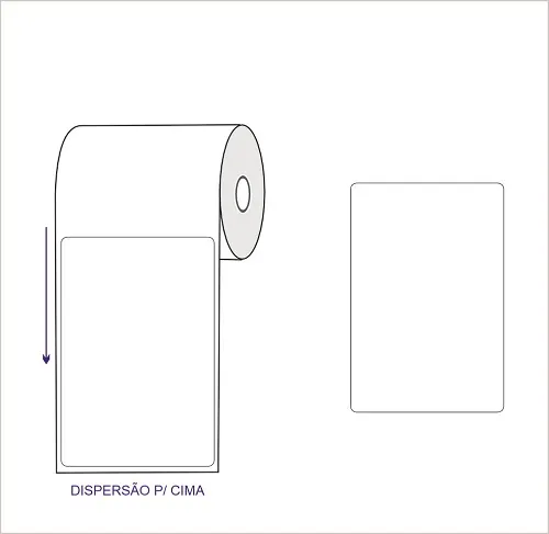 Etiquetas Para Embalagem E Envio